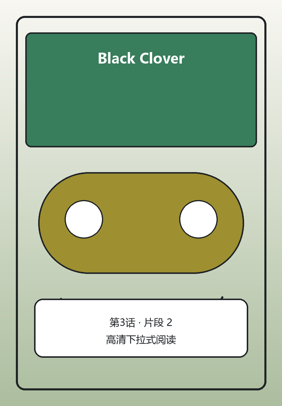 Black Clover第3话第2页